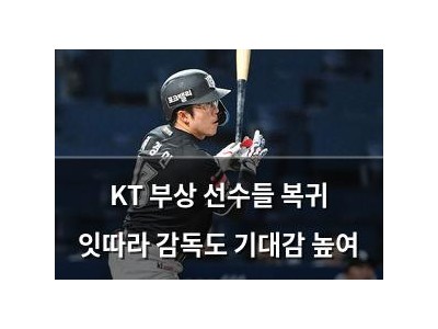 KT 부상 선수들 복귀 잇따라 감독도 기대감 높여