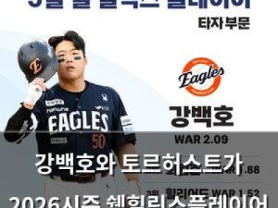 강백호와 토르허스트가 2026시즌 쉘힐릭스플레이어 선정