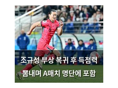 조규성 부상 복귀 후 득점력 뽐내며 A매치 명단에 포함