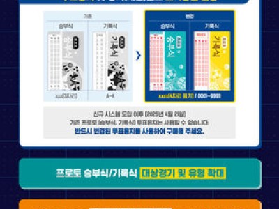 스포츠토토 판매 재개 시스템 개편 완료