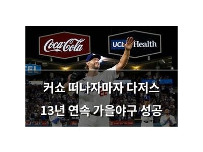 커쇼 떠나자마자 다저스 13년 연속 가을야구 성공